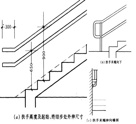 公共樓梯尺寸|公共樓梯設計規範 公共樓梯設計標準和要求